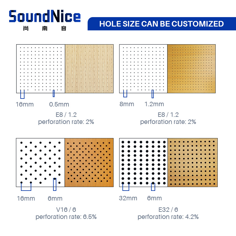 Perforated Acoustic Panel