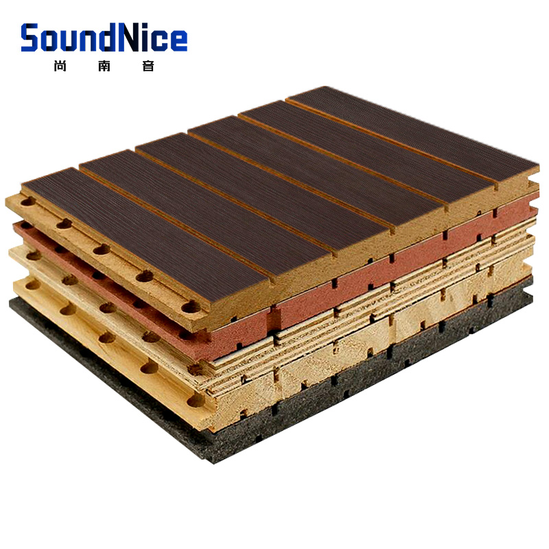 soundproof acoustic panels