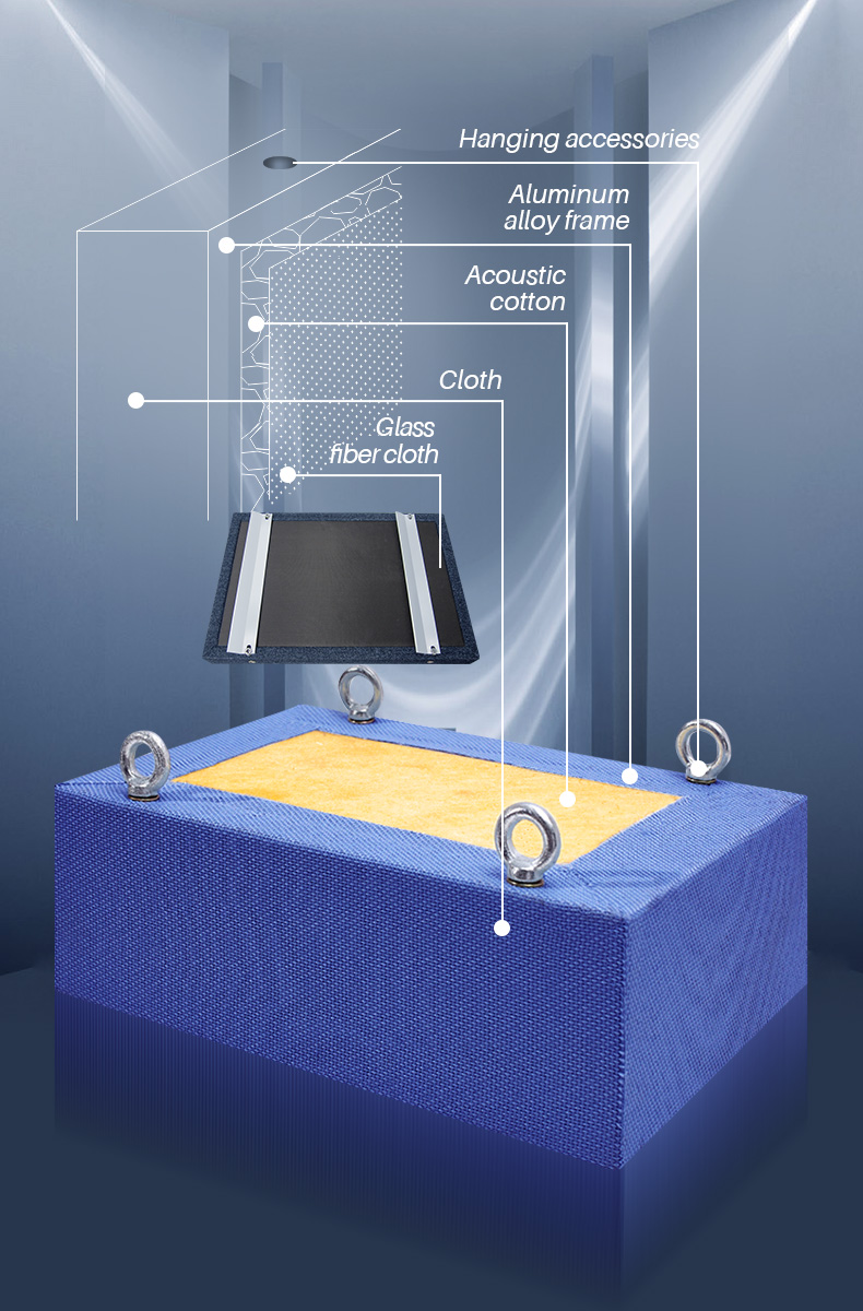 acoustic ceiling absorbers