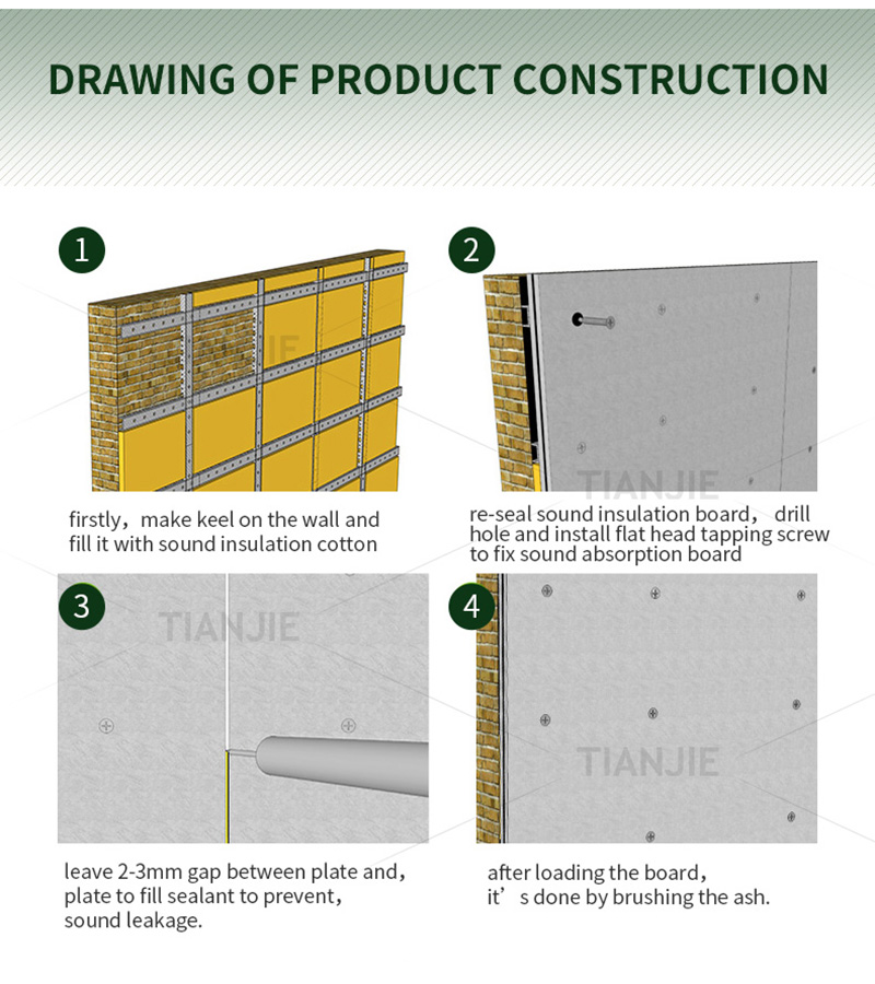 sound insulation boards