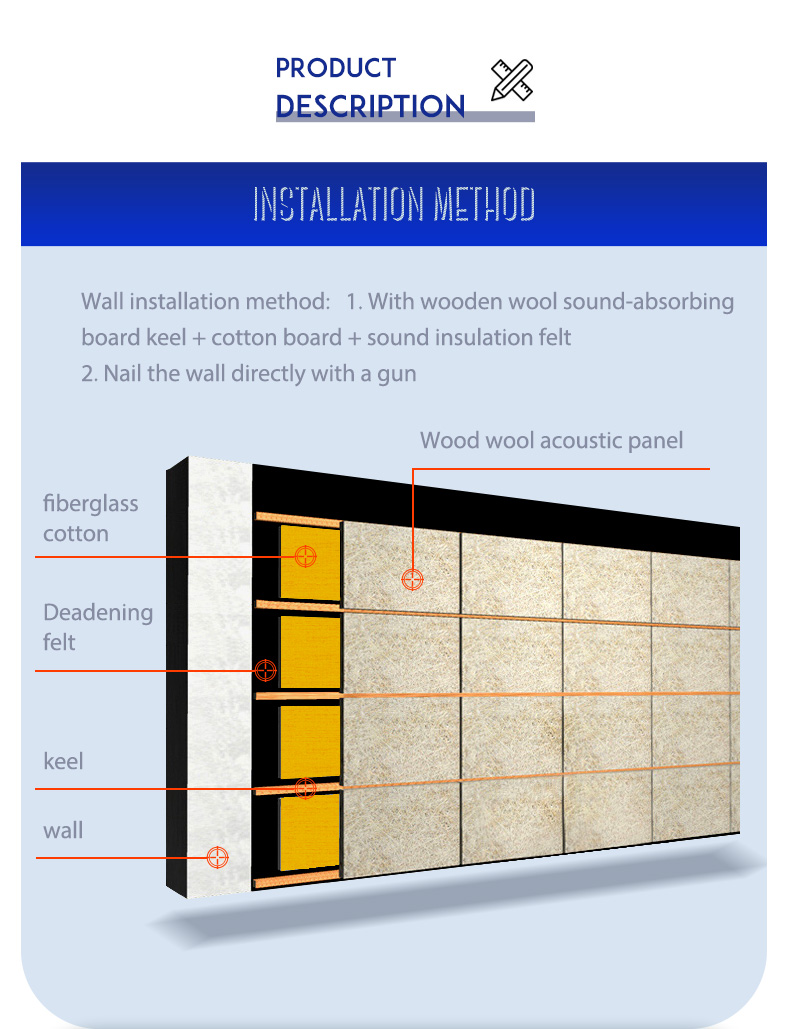 sound absorbing material to buy