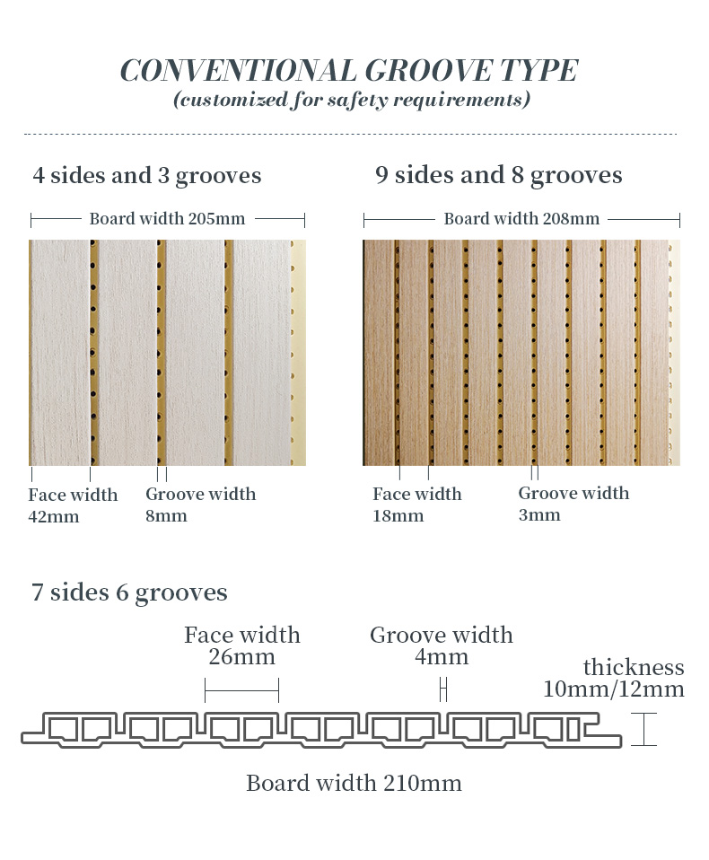 sound insulation boards