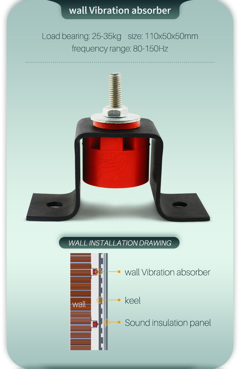 ceiling vibration absorber for sale